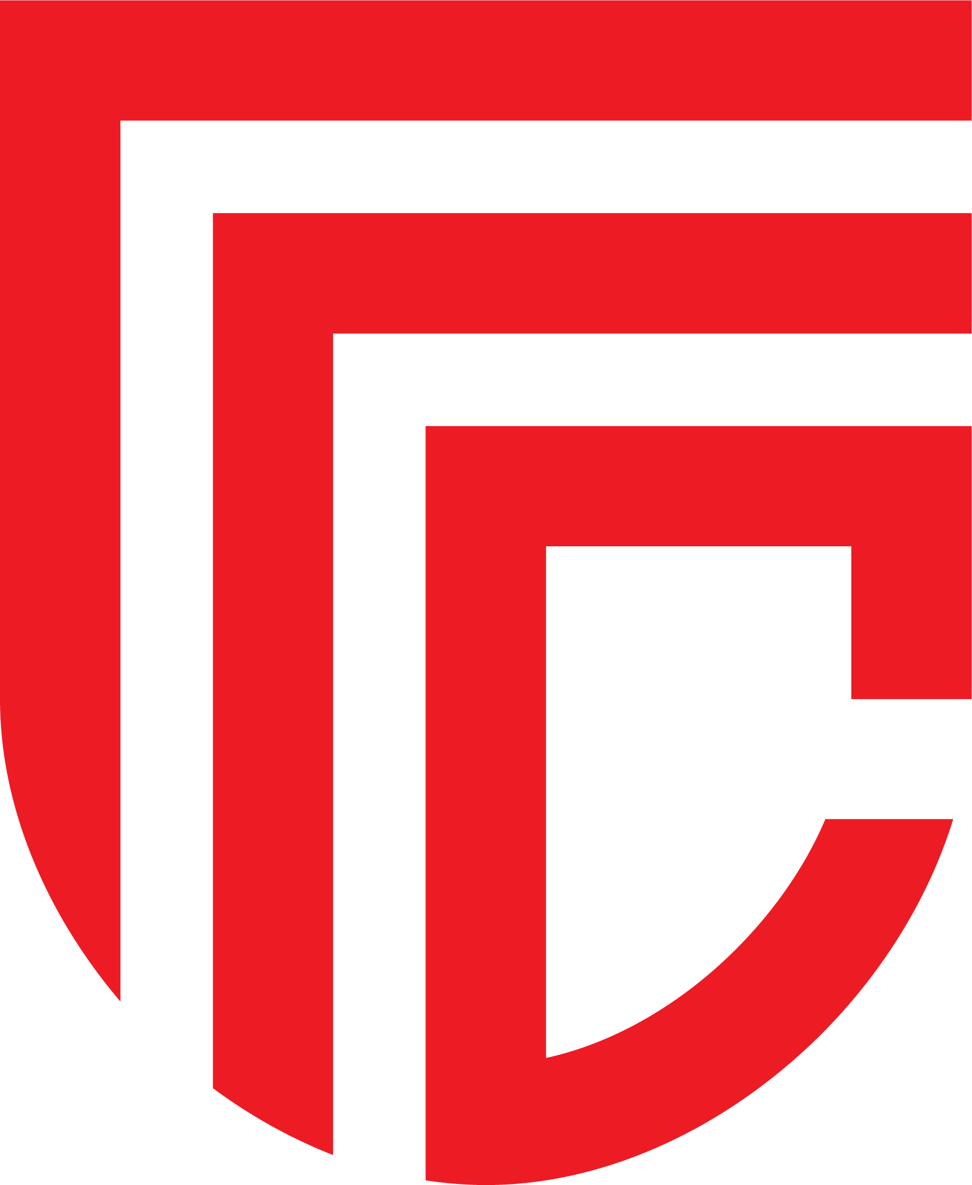 FC Academy
